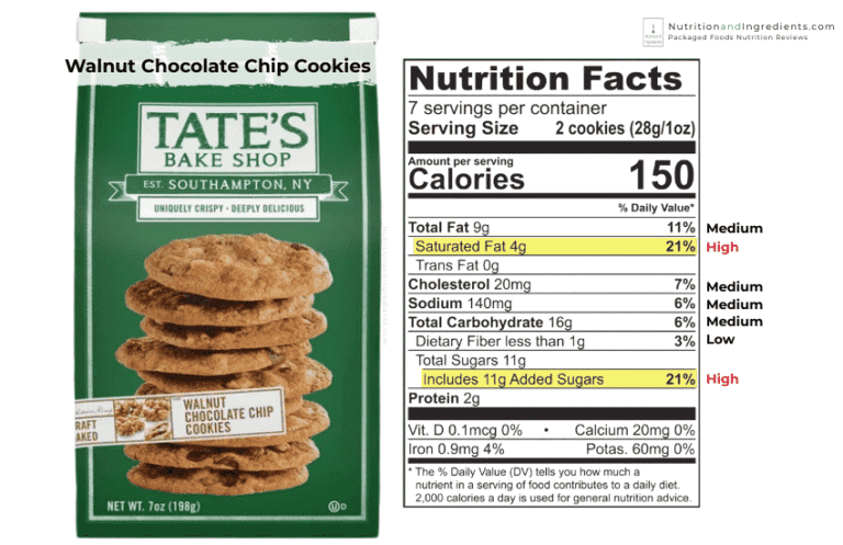 A Dietitian Reads the Label: What's Really Inside Your Functional Cookies